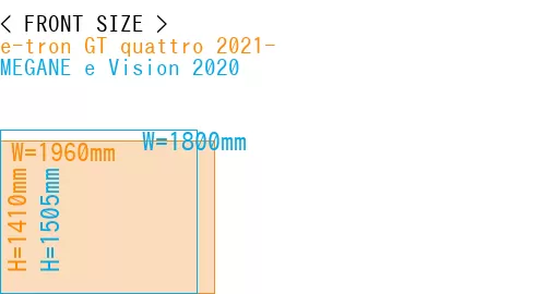 #e-tron GT quattro 2021- + MEGANE e Vision 2020